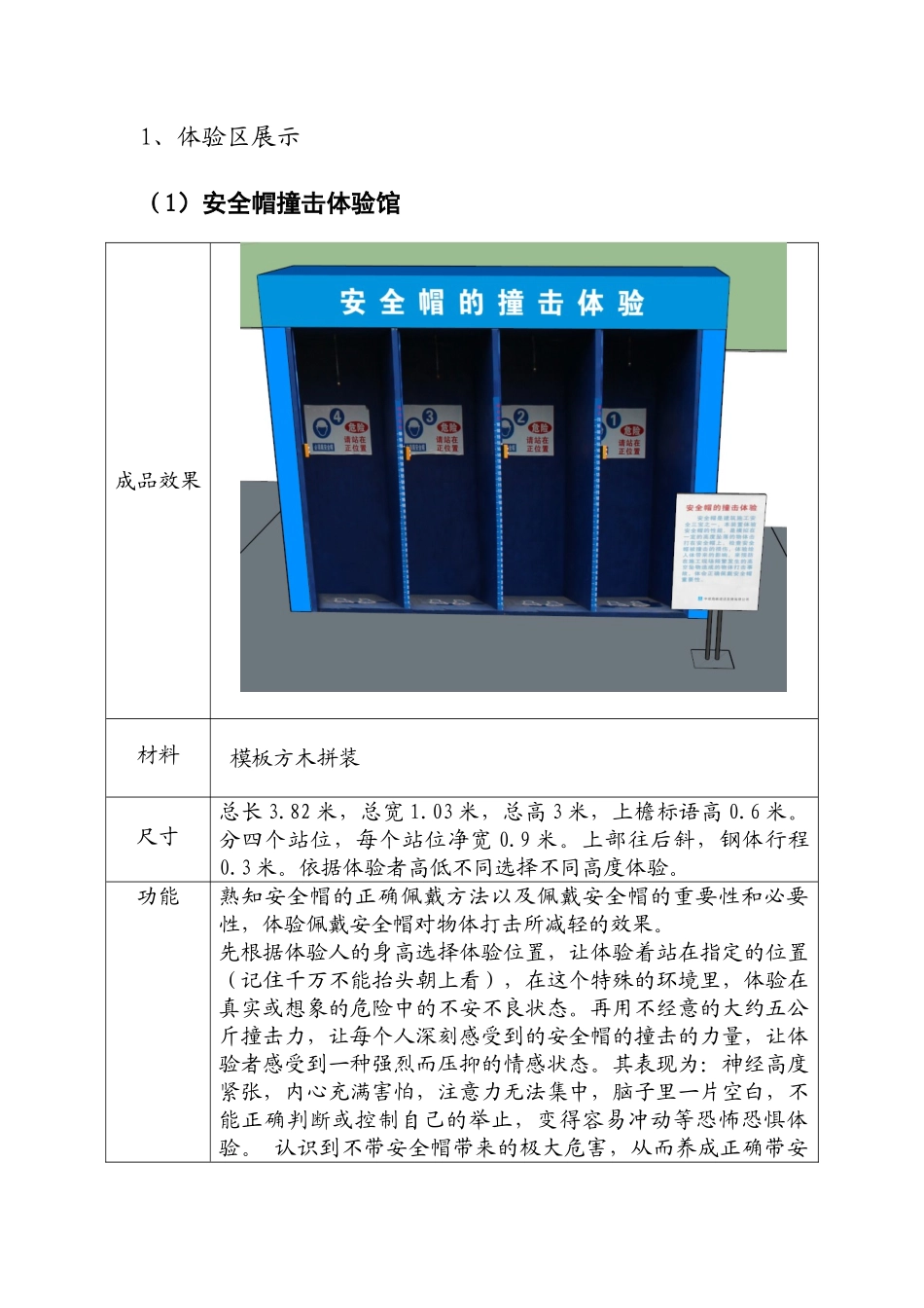 项目样板展示区策划方案_第3页