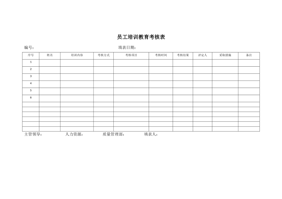 员工培训教育考核表_第1页