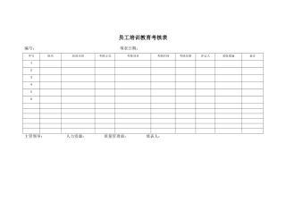 员工培训教育考核表