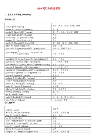 中考英语1600词汇分类速记表(美英音标完整版)