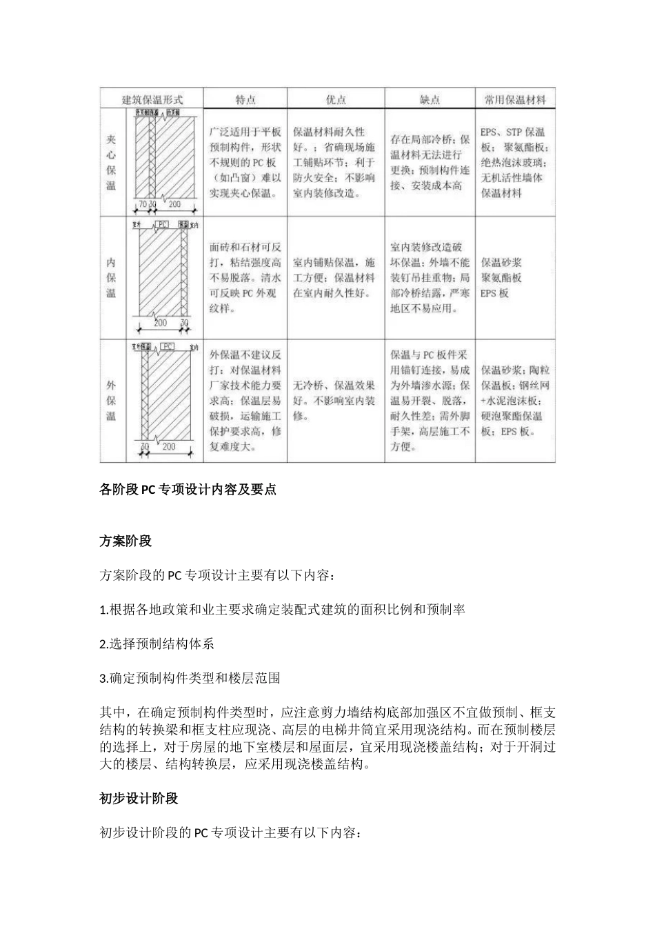 装配式住宅结构设计要点(含预制率、装配率计算)_第3页