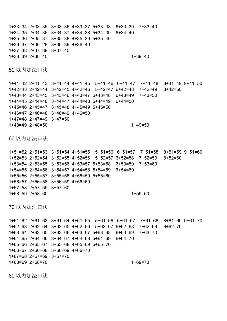 一年级加法口诀表_第2页