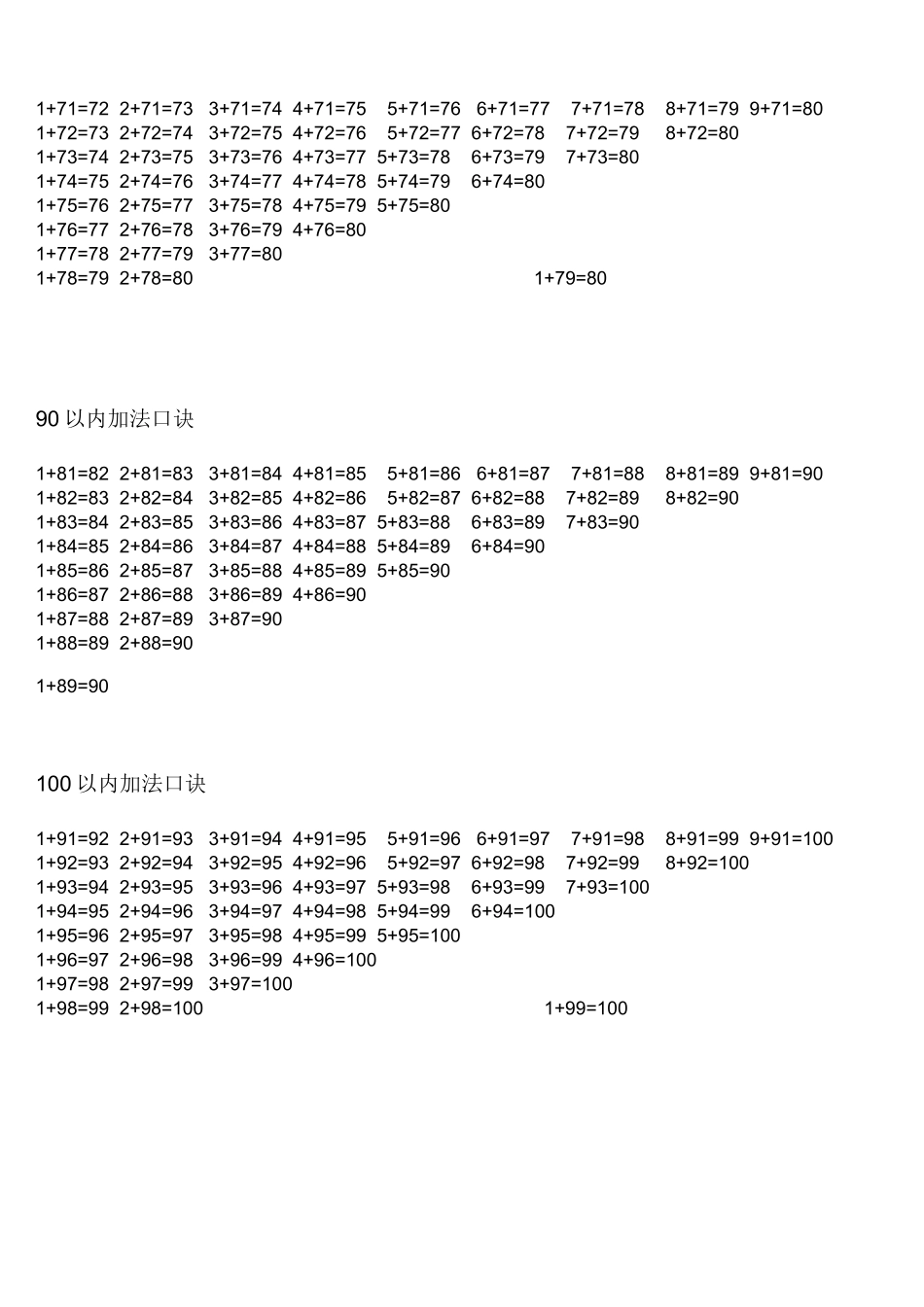 一年级加法口诀表_第3页