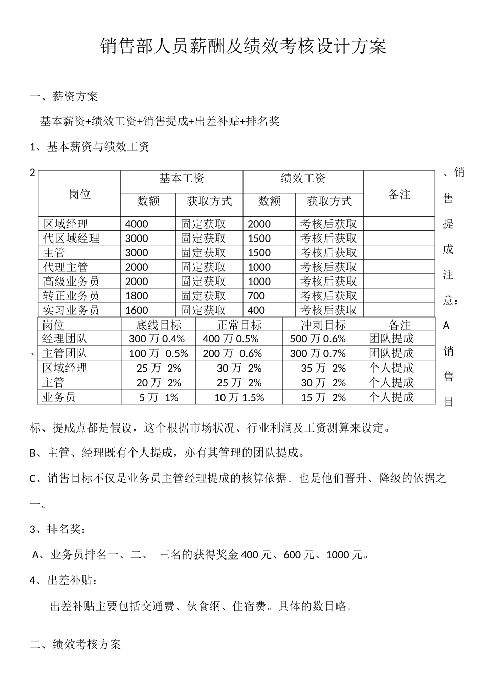 销售部人员薪酬及绩效考核设计方案_第1页
