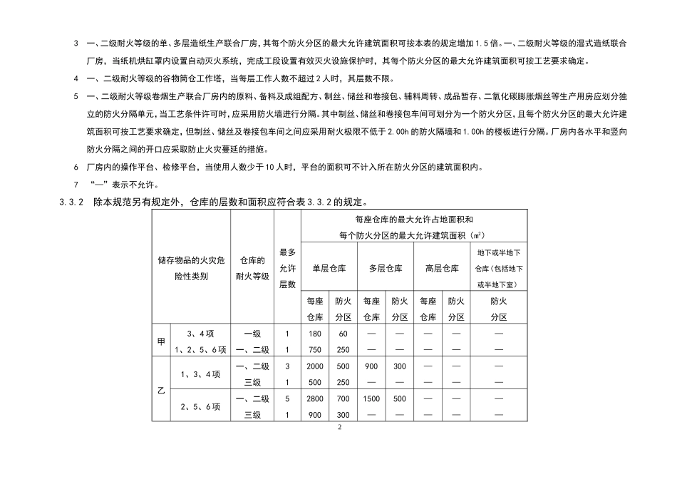 消防建筑平面防火间距表格_第2页