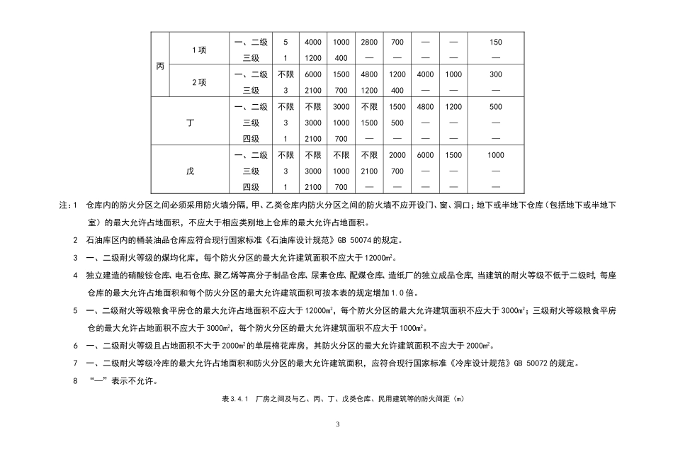 消防建筑平面防火间距表格_第3页