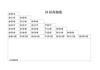 最全10—20以内加减法口诀表(包括进退位可直接打印)