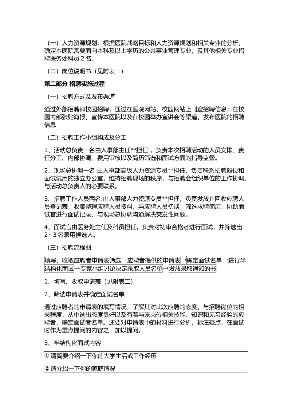 医院招聘计划方案模板_第3页