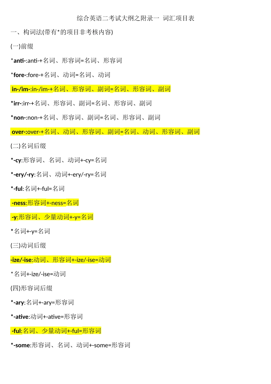 综合英语二考试大纲_第1页