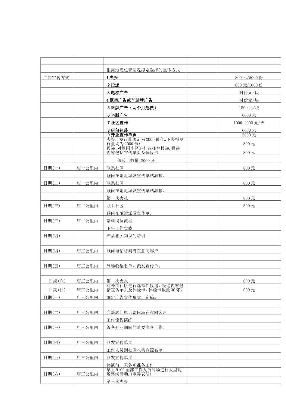 预售策划方案_第3页