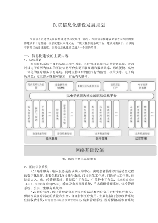 医院信息化建设发展规划