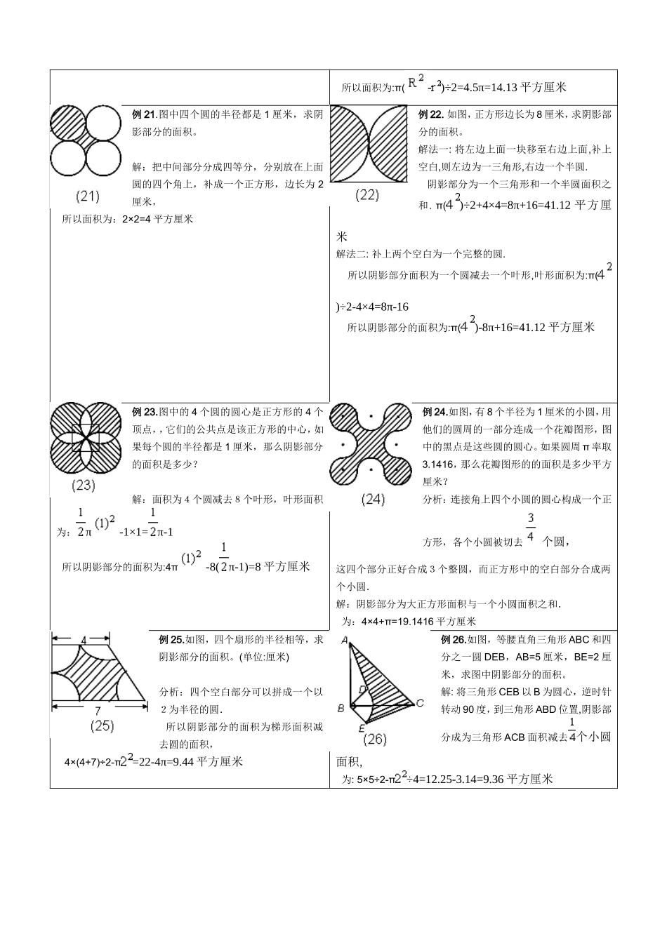 小学六年级求阴影部分面积试题和答案_第3页