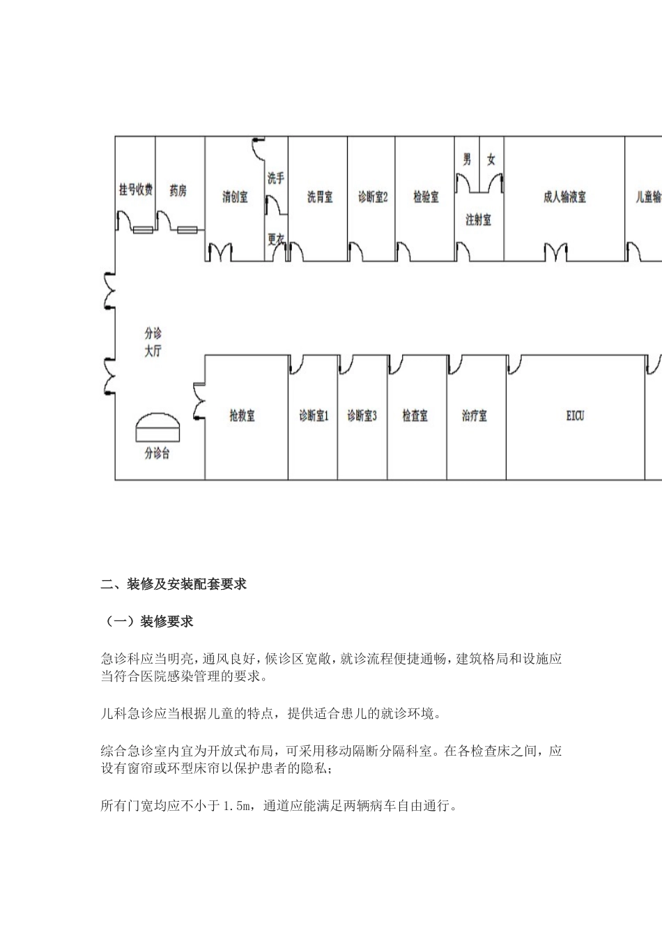医院急诊科的平面布局、装修及设备安装_第3页