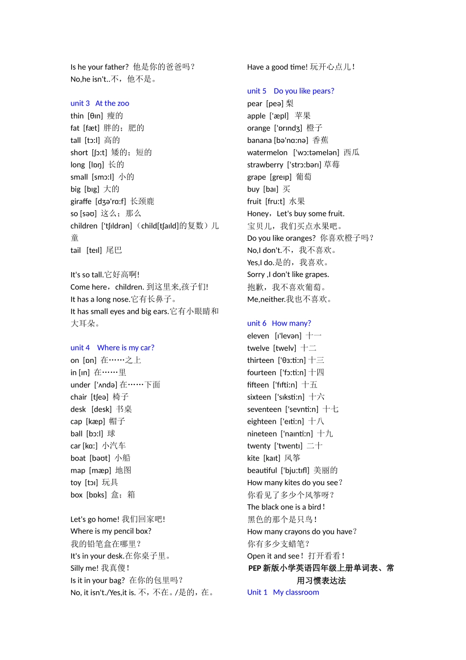 小学英语单词一览表_第3页