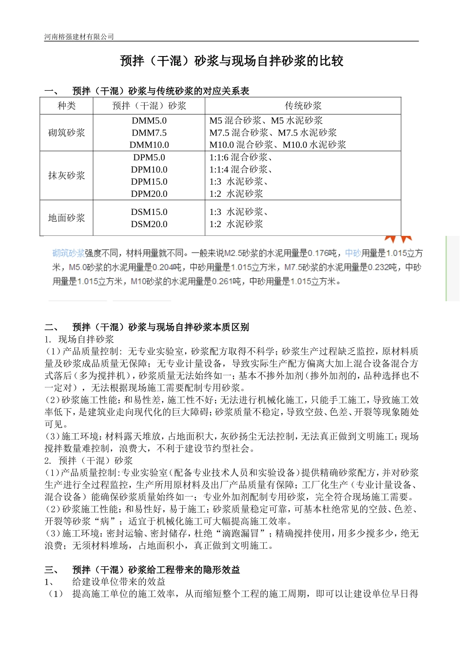 预拌砂浆对应表_第1页
