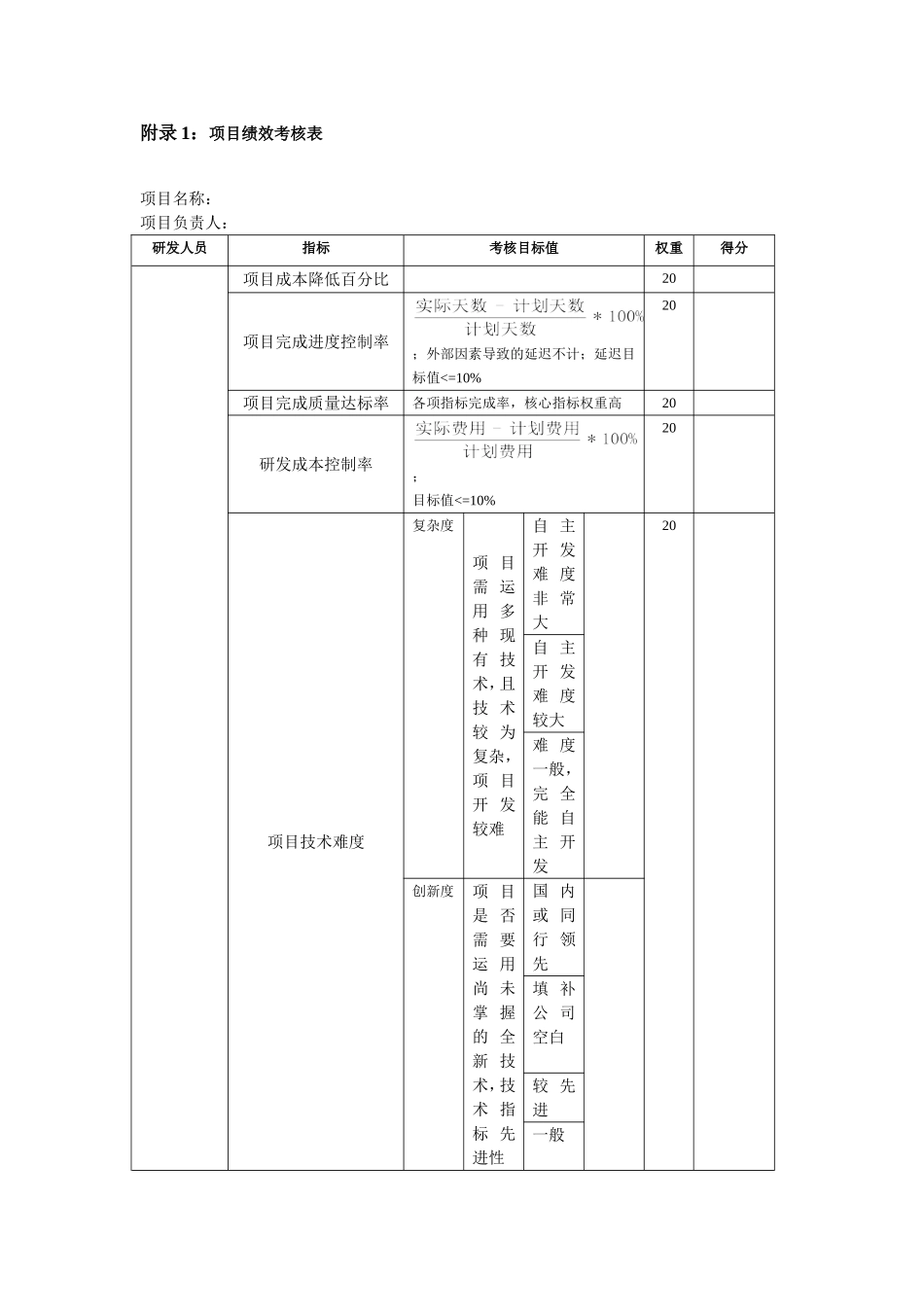 研发中心绩效考核方案_第3页