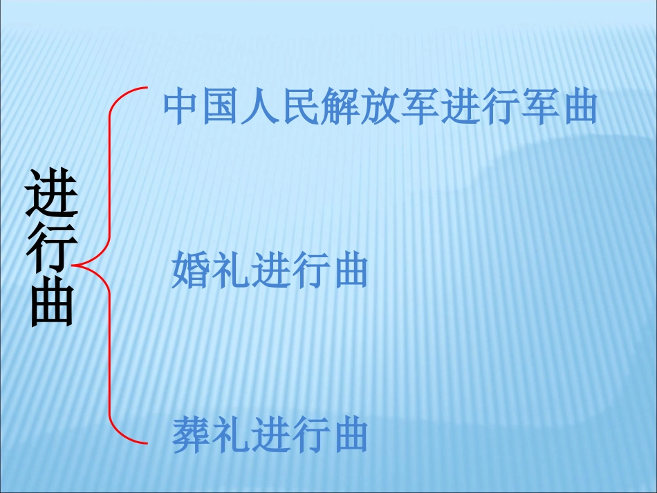 拉德茨基进行曲(欣赏课)_第3页
