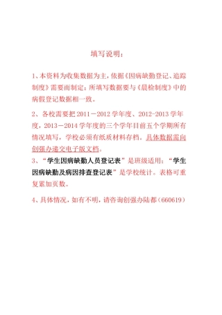 因病缺勤病因追查与登记记录表