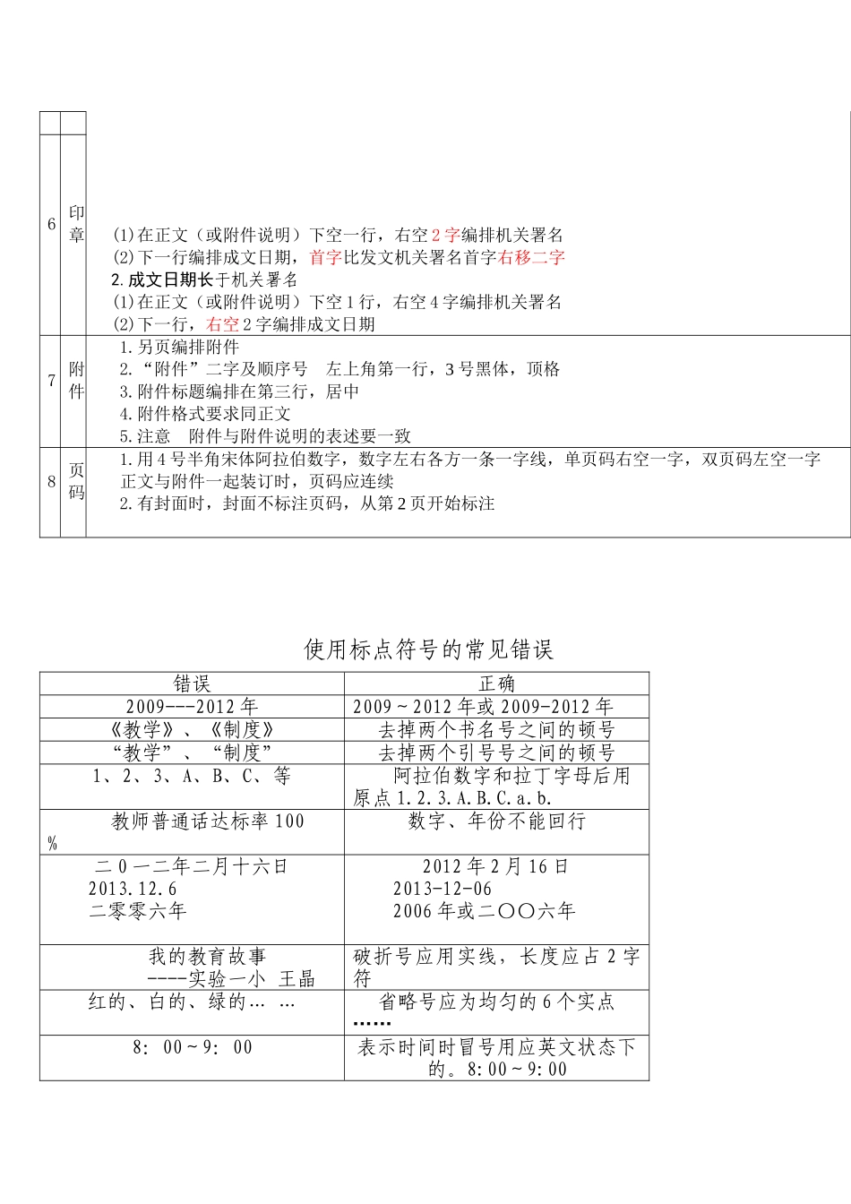 语言文字规范标准_第2页