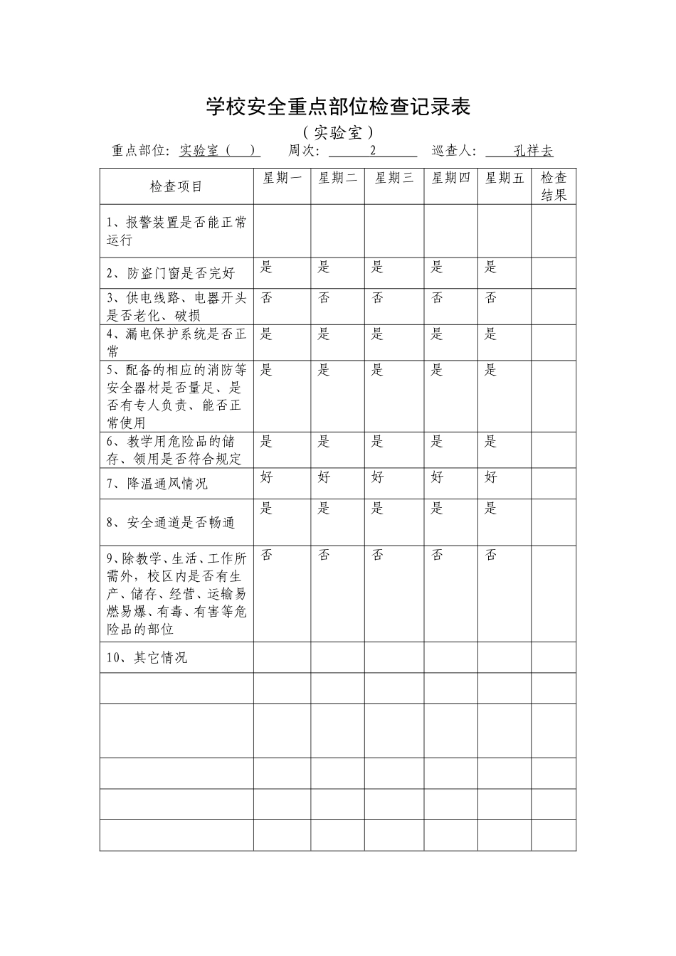 学校安全重点部位实验室检查记录表_第2页