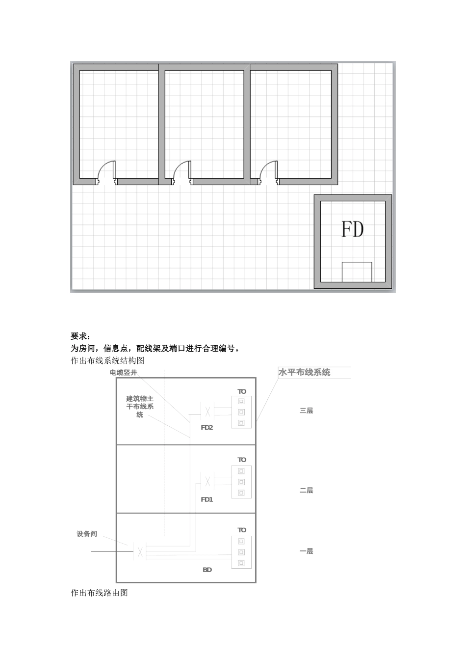 综合布线(垂直子系统的设计与施工)_第2页