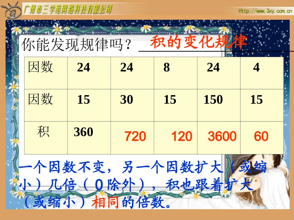 用计算器探索规律 (3)_第3页