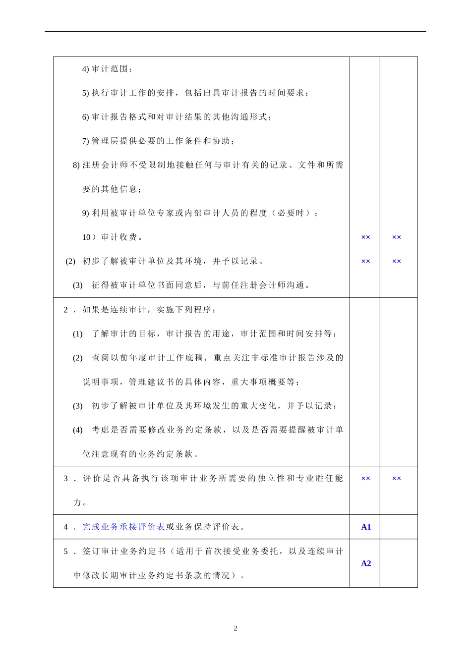 长春平安纸业有限责任公司初步业务活动工作底稿_第2页