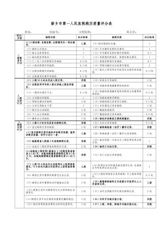 最新病历评分表