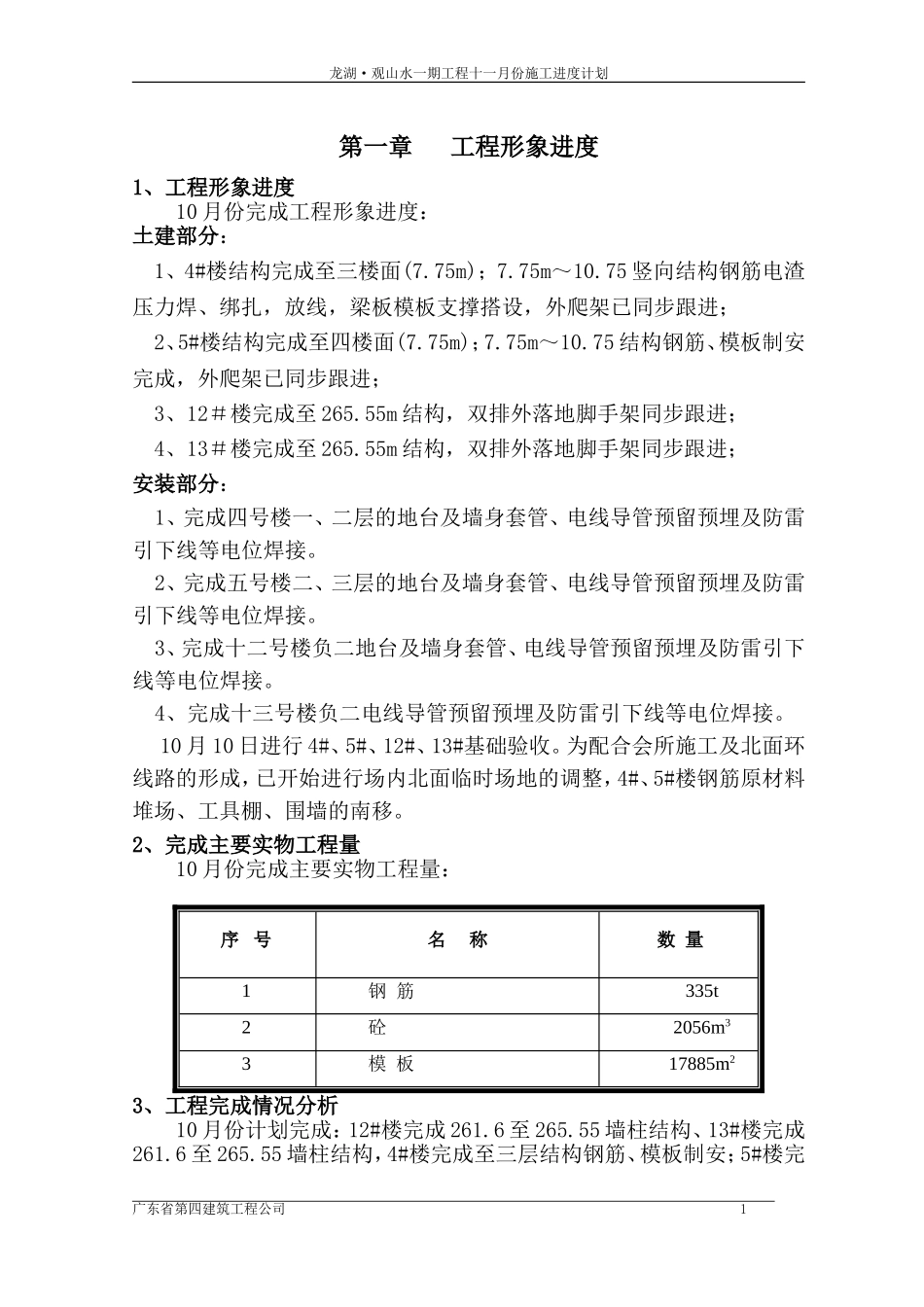 月进度计划范本_第3页