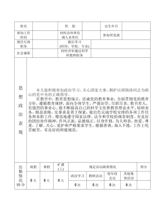 中小学教师职务考评登记表