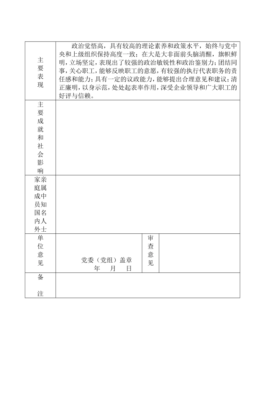 政协委员表格_第2页