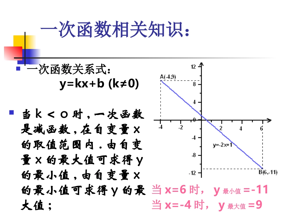 一次函数最值应用题讲座_第2页