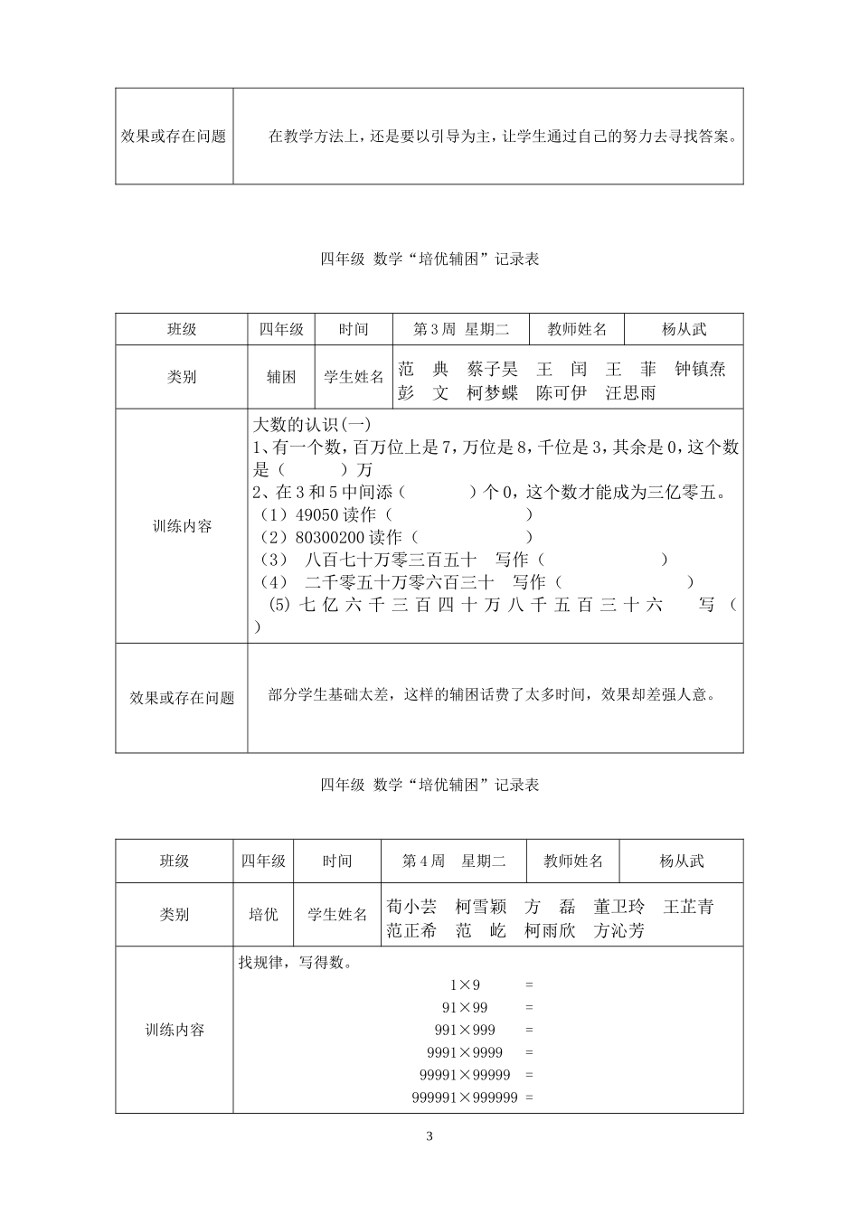 小学数学四年级上册培优补差工作登记表-20140523201512_第3页