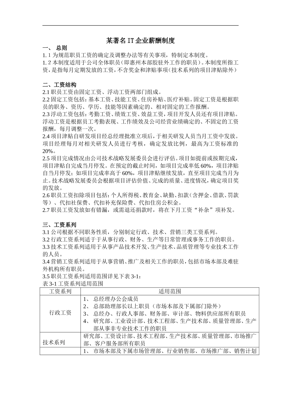 著名IT企业薪酬管理制度_第1页