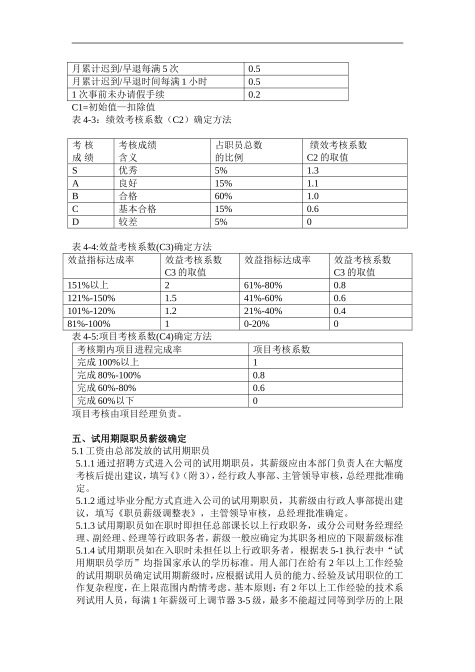 著名IT企业薪酬管理制度_第3页