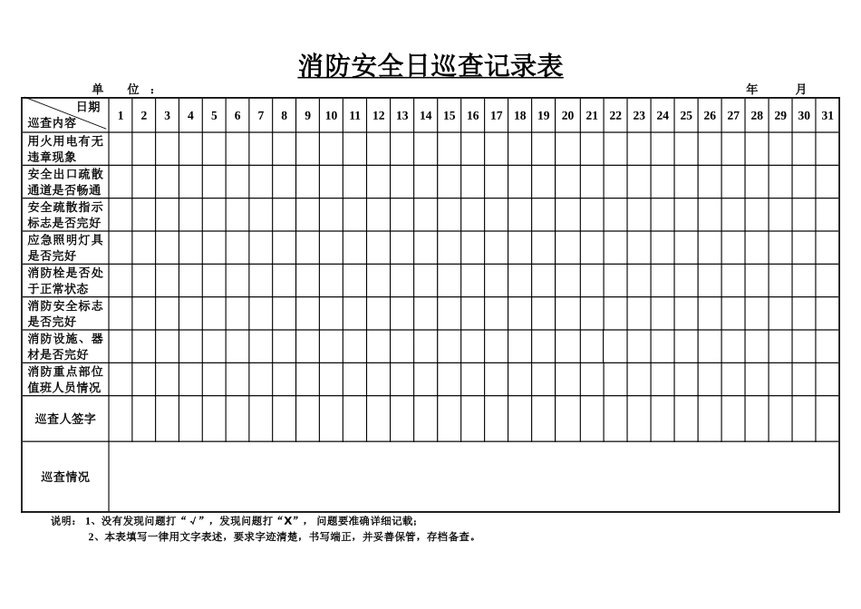 消防安全日巡查记录表_第3页