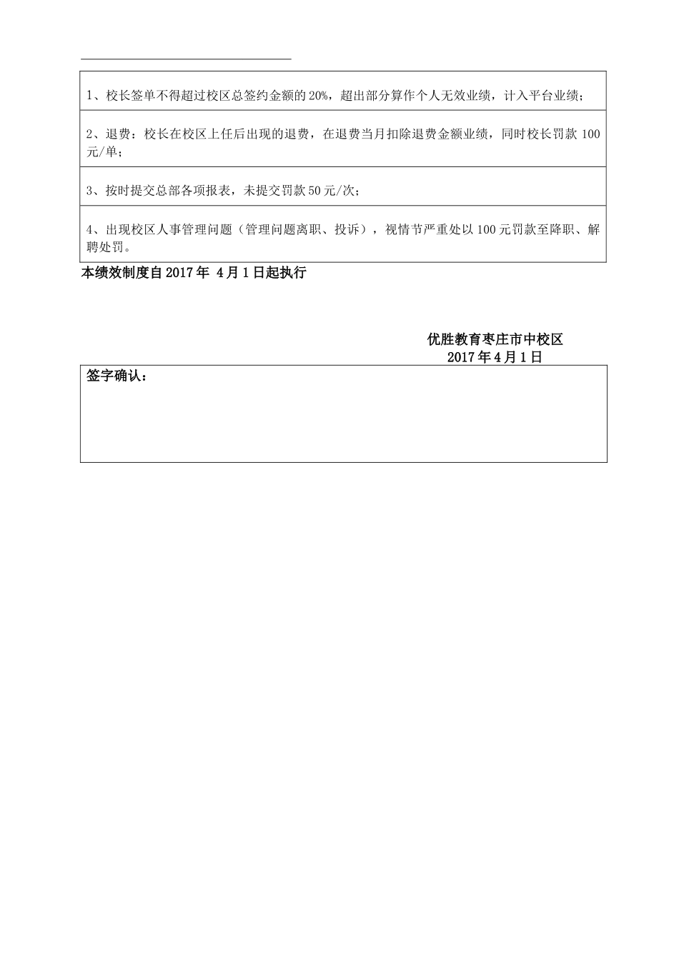 执行校长岗位薪酬绩效_第3页