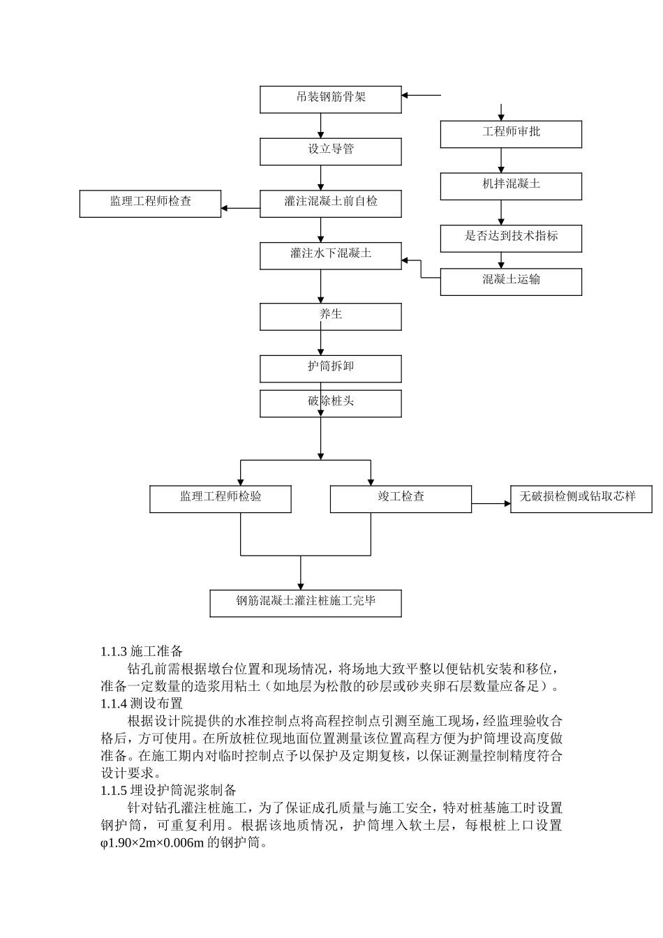预应力简支T型桥梁施工方案设计-1_第2页