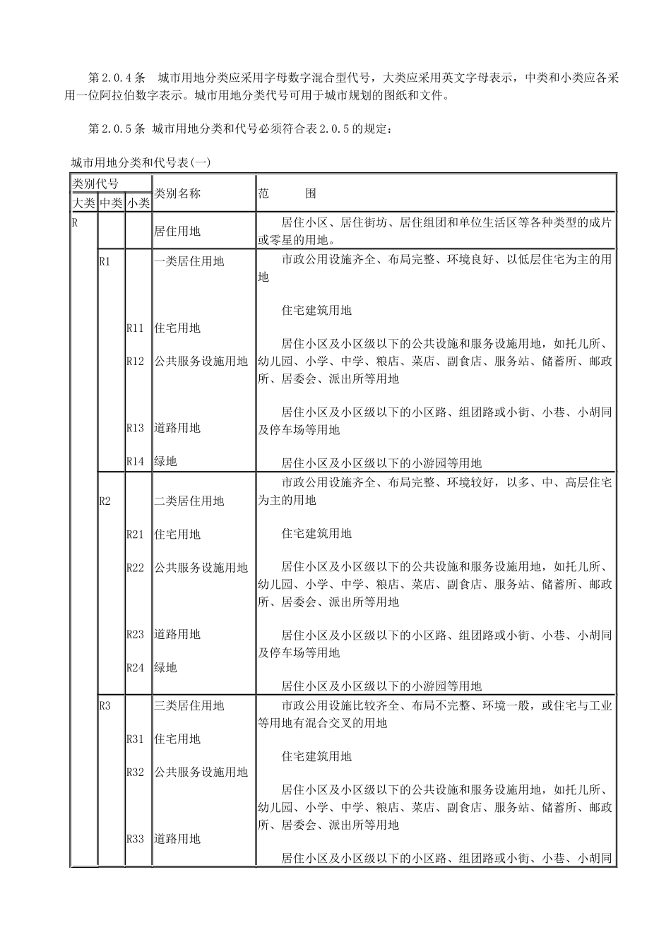 新版工业用地分类以及各类的范围_第2页