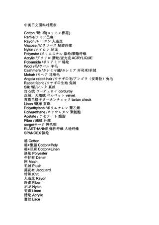 中英日文面料对照表