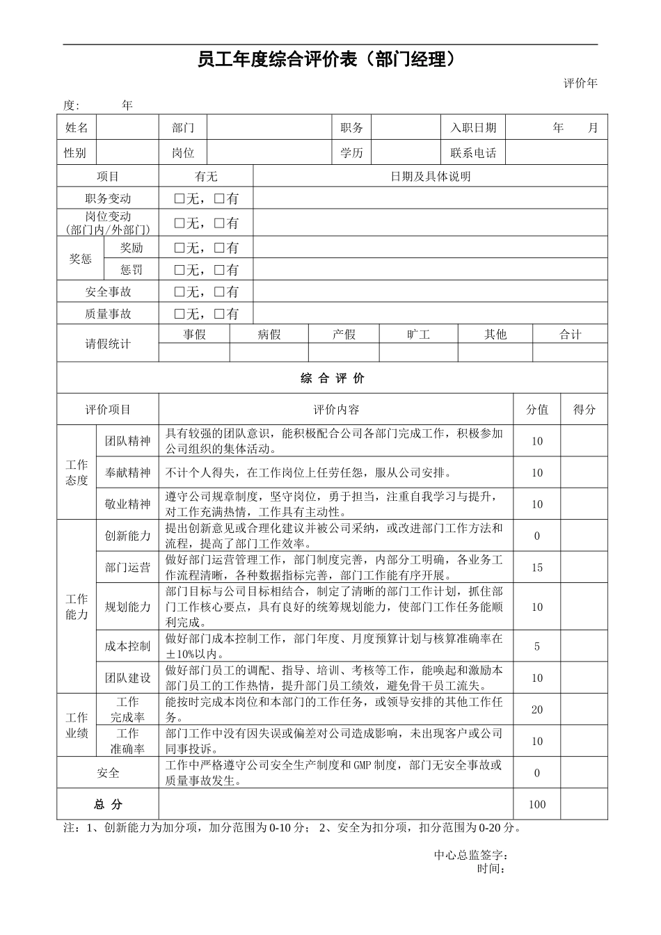 员工年度综合评价表_第1页