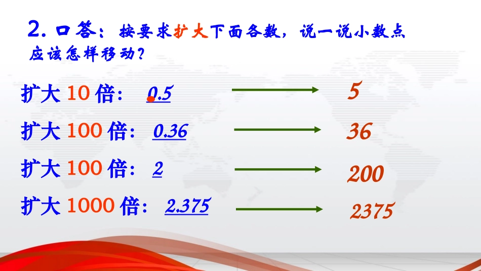 一个数除以小数课件_第2页