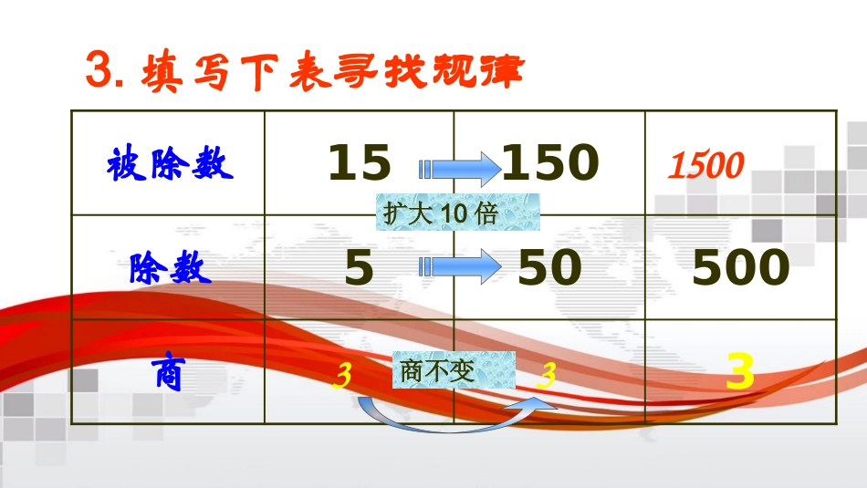 一个数除以小数课件_第3页