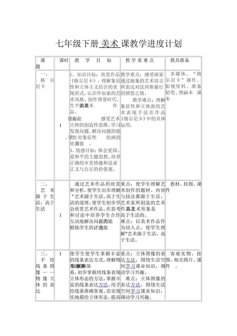 新人美版七年级下册美术教学计划_第3页