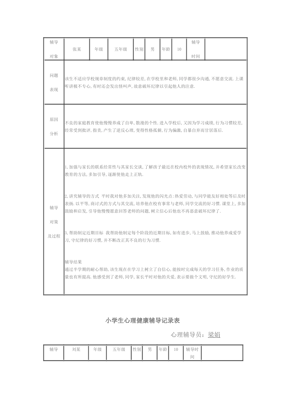小学生心理健康辅导记录表_第2页
