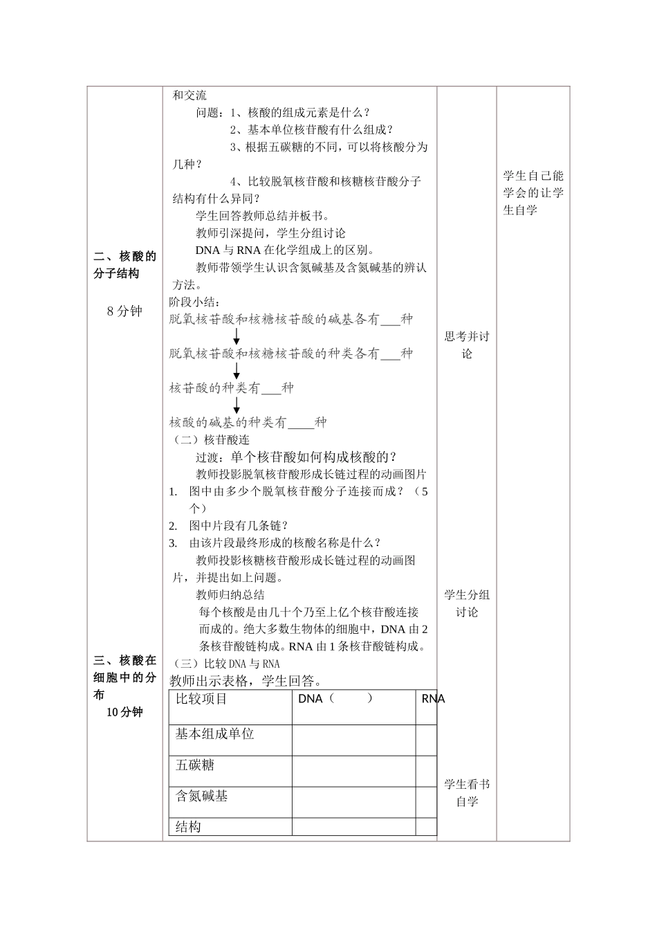 遗传信息的携带者-核酸教学设计与反思模板_第3页