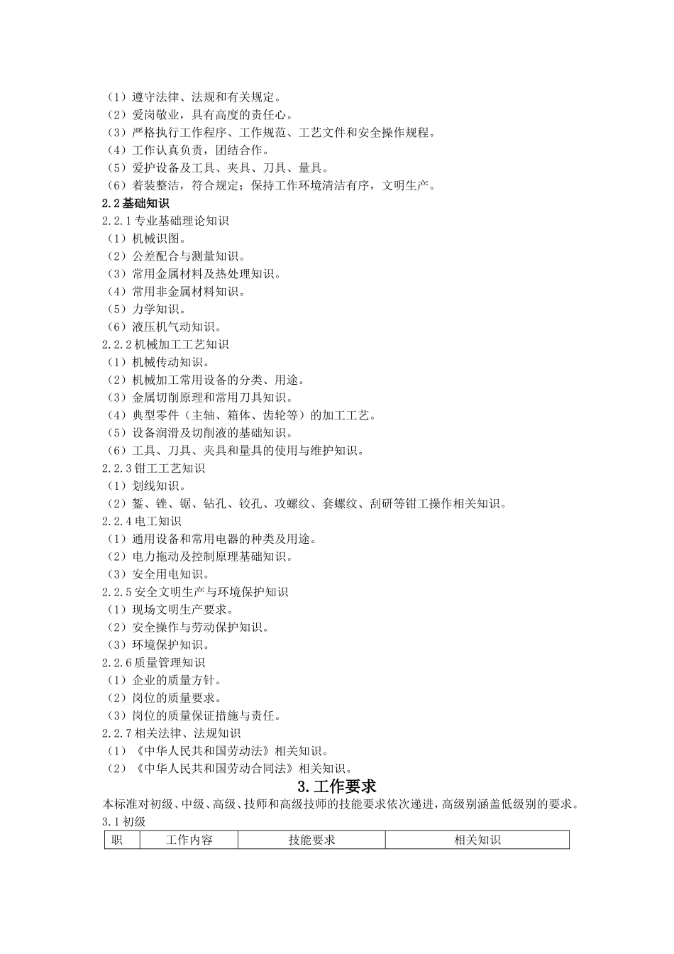 装配钳工国家职业技能标准_第3页