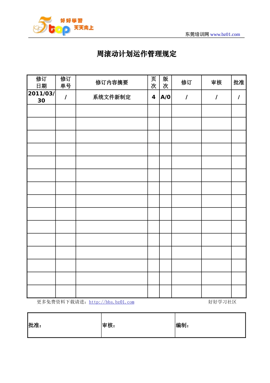 周滚动计划运作管理规定_第1页