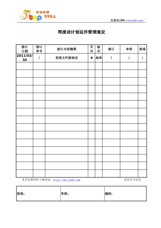 周滚动计划运作管理规定