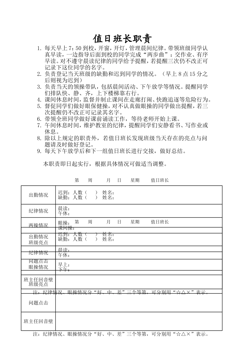 小学班级日志(值日班长登记表)_第2页